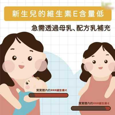 吃母乳维生素有用吗（吃母乳维生素有用吗）