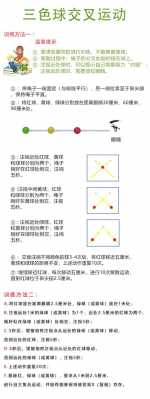 聚散球训练内斜有用吗（聚散球训练斜视步骤）