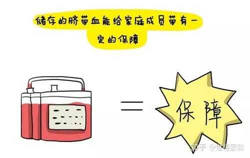 脐带血存储有用么（脐带血存储 知乎）