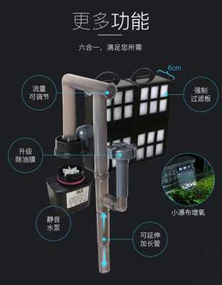 瀑布过滤器有用吗（瀑布过滤器的作用）