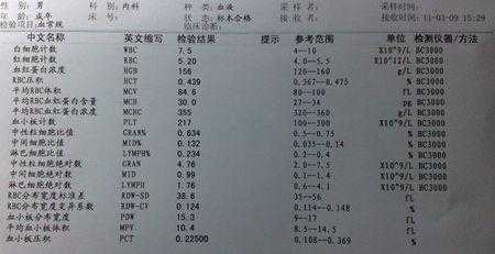 头痛验血常规有用么（头疼化验血能查出来吗）