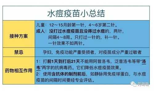 打水痘的针有用吗（水痘针打了对小孩有没有影响）