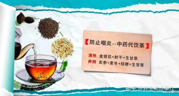 急性咽炎喝茶有用吗（急性咽炎喝茶有用吗知乎）