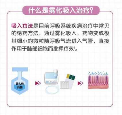 雾化治疗慢阻肺有用吗（雾化吸入治疗慢阻肺）