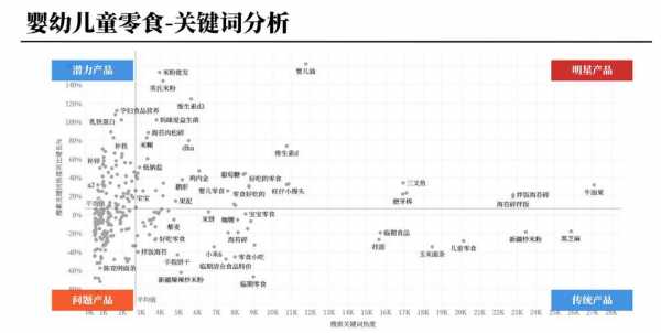 怀孕5个月吃dha还有用吗（孕期五个月吃dha好吗）