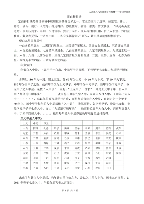 紫白择日真的有用吗（紫白择日的应用方法）