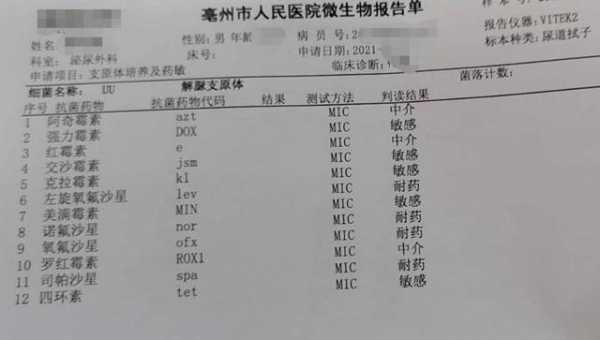 支原体只洗有用吗（支原体感染冲洗七天会好吗）