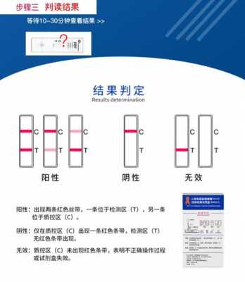 准信测试纸有用吗（准信试纸是什么原理）