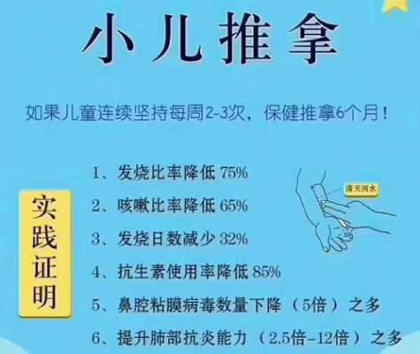 有用推拿和艾炙的宝宝吗（小儿推拿熏艾）