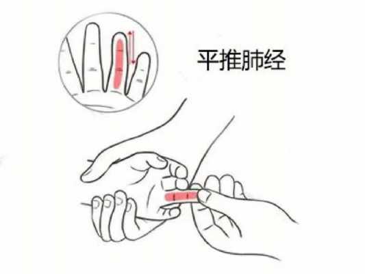 推拿对小儿咳嗽有用吗（推拿对小孩咳嗽管用吗）