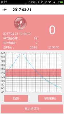 检测胎心有用吗（有没有检测胎心的软件）