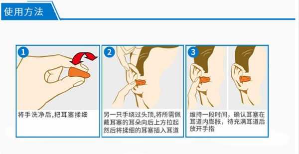 防躁音耳塞有用吗（防噪音耳塞对身体有害吗）