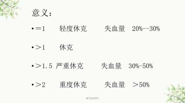 休克指数没有用（休克指数有什么临床意义?）