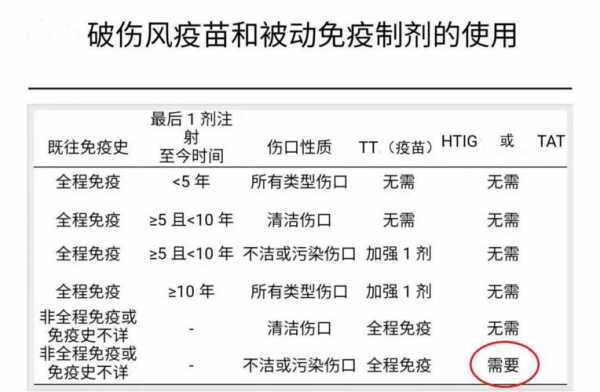 化疗了打破伤风有用么（化疗能打破伤风针吗）