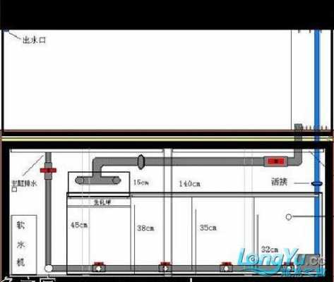 乐氏底滤有用么（乐氏底滤设计图）