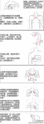 乳腺增生刮痧按摩有用吗（乳腺增生刮痧有效果吗）