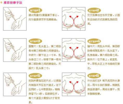 按摩丰胸真的有用吗（按摩丰胸到底有没有用）