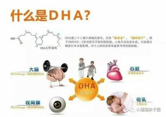 孕期吃少量dha有用吗（孕妇补充的dha超量了怎么办）