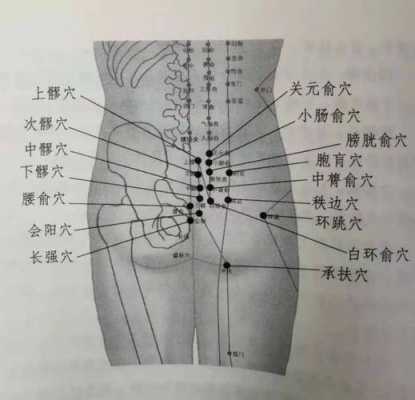 月经量少做臀部有用吗（月经量少按摩臀部可以增多吗）