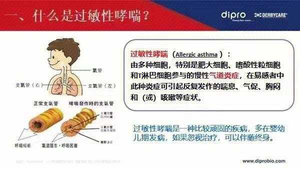 哮喘脱敏治疗有用吗（过敏性哮喘脱敏治疗有用吗）