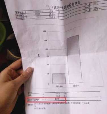 碳14检查有用吗（碳14检查有害吗）