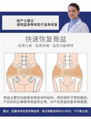 顺产盆骨带有用吗（顺产用骨盆修复带有用吗）