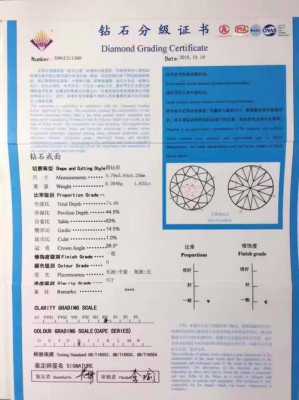 钻石cma证书有用么（钻石cma证书国家认可么）