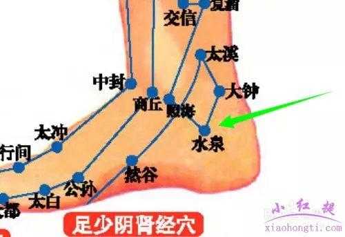 尿路感染按摩有用吗（尿路感染 按摩）