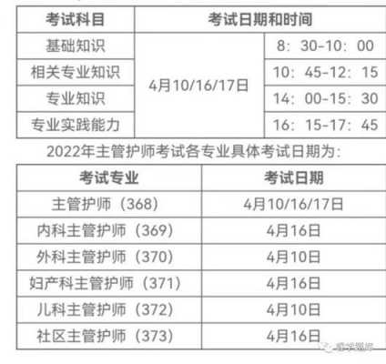 中专考护师有用吗（中专报考护师要以什么证上的时间为准）