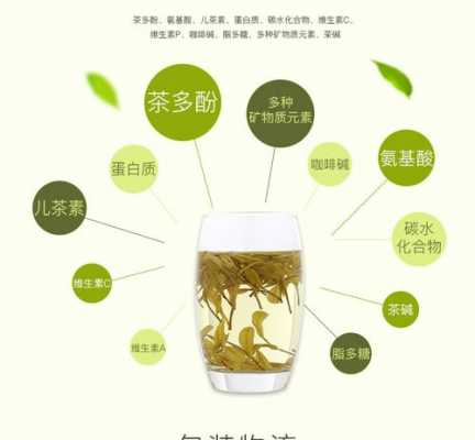 决乌茶有用吗（决乌汤茶 的比例配方）