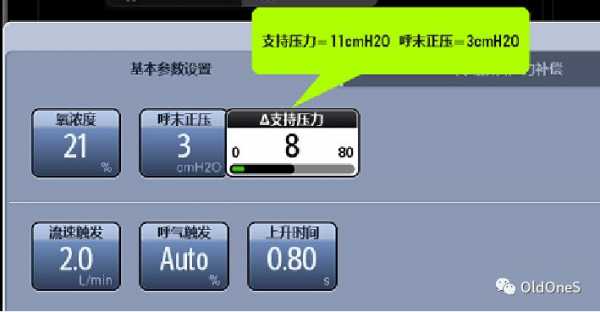 copd呼吸机有用么（copd呼吸机参数设置）