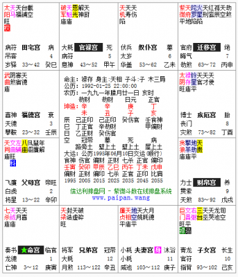 算命运势有用吗（百度一下算命的运气好不好）