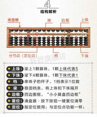 珠心算有用没（珠心算到底有没有用）