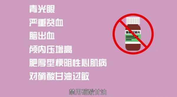 硝酸甘油用于跑步有用吗（硝酸甘油可以急救猝死吗）