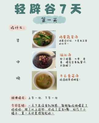 7天断食减肥法有用吗（7天断食对身体有害吗）