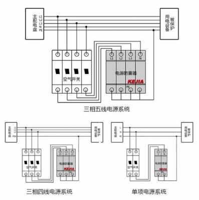 防雷接线板有用吗（防雷如何接线）