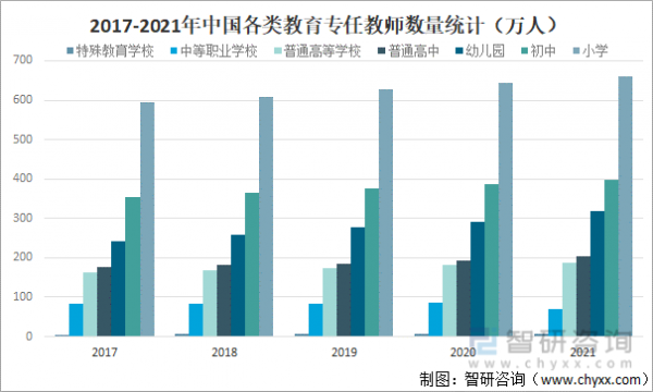 亿人教育有用吗（亿人教育是真是假）