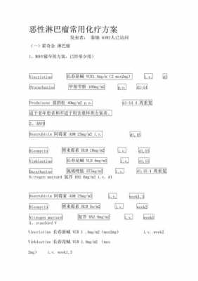 淋巴肿瘤化疗有用吗（淋巴肿瘤治疗方案常用化疗方案）