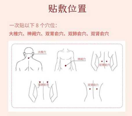 肩周炎贴三伏贴有用吗（三伏贴肩周炎贴什么位置图）