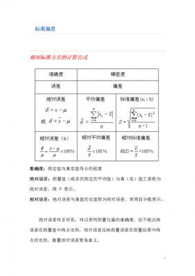 有用偏斜（偏斜公式）