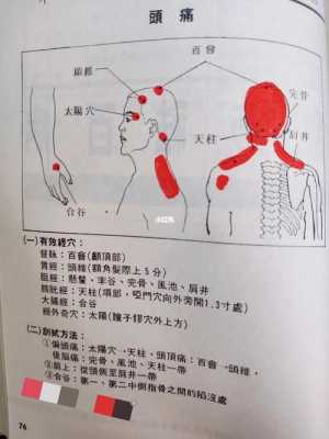 刮痧对头疼有用吗（刮痧对头部有什么好处）