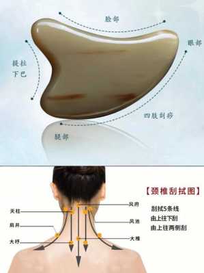 颈椎疼刮痧有用吗（颈椎疼疼怎么刮痧缓解）