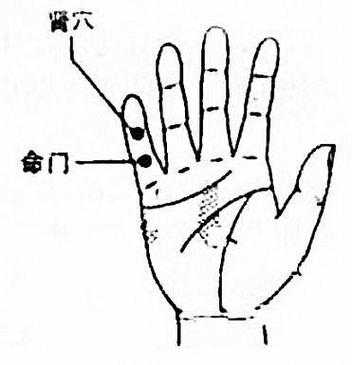 尿频按摩有用吗（尿频按摩什么地方管用?）