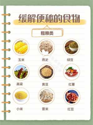 便秘吃什么食物有用（便秘吃什么东西管用啊?）