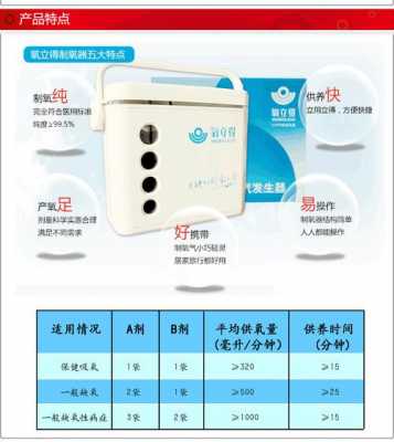 氧立宝有用吗（氧立得有用吗）