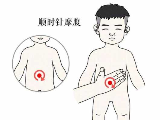 小儿脾虚推拿有用么（小孩儿脾虚推拿）