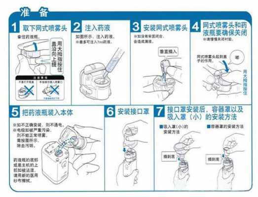 手持喷雾有用吗（手持喷雾器使用方法）