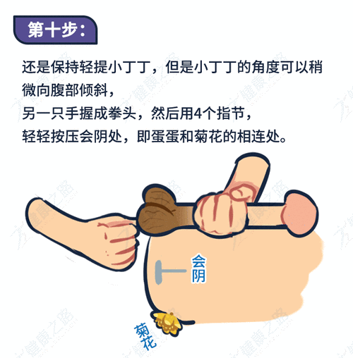 按摩睾丸真的有用么（按摩睾丸的作用是什么）